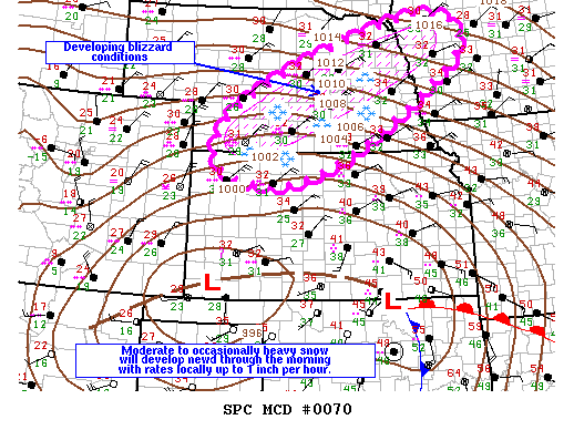 SPC MD 70