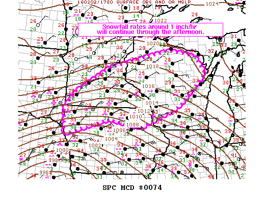 SPC MD 74