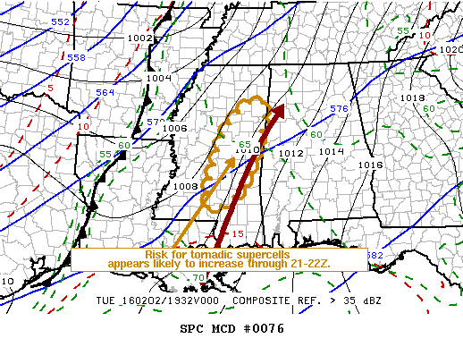 SPC MD 76