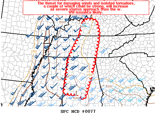 SPC MD 77