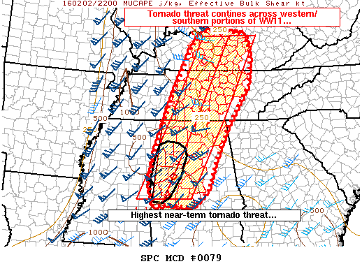 SPC MD 79