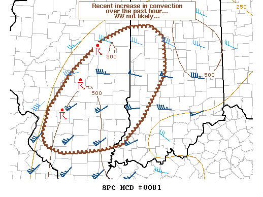 SPC MD 81