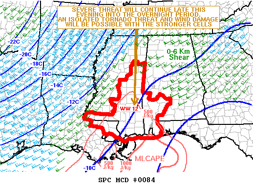 SPC MD 84