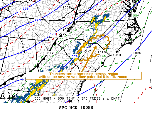 SPC MD 88