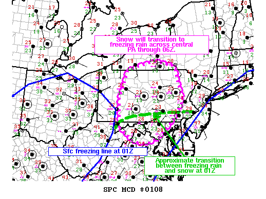 SPC MD 108