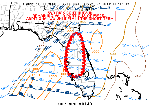 NOAA Storm Prediction Center Mesoscale Discussion 140
