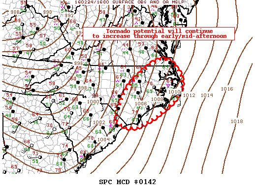 NOAA Storm Prediction Center Mesoscale Discussion 142