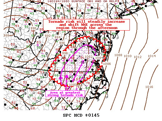 NOAA Storm Prediction Center Mesoscale Discussion 145