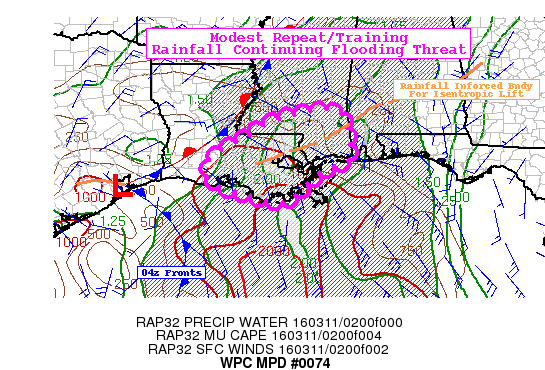 Flooding threat continues for Mississippi, Louisiana coasts