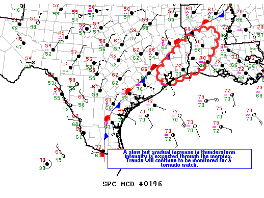 NOAA Storm Prediction Center Mesoscale Discussion 196