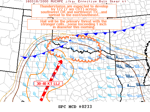 NOAA Storm Prediction Center Mesoscale Discussion 233