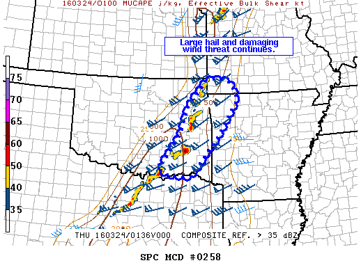 NOAA Storm Prediction Center Mesoscale Discussion 258