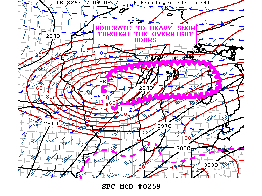 NOAA Storm Prediction Center Mesoscale Discussion 259