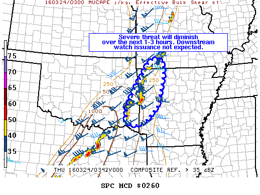 NOAA Storm Prediction Center Mesoscale Discussion 260