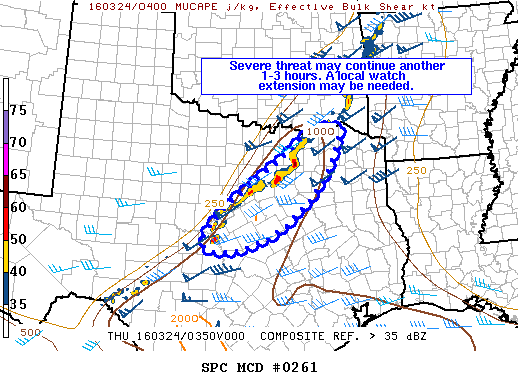 NOAA Storm Prediction Center Mesoscale Discussion 261