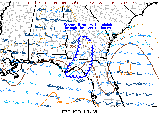 NOAA Storm Prediction Center Mesoscale Discussion 269