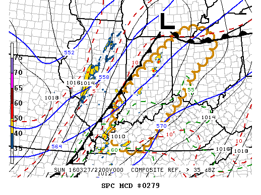 NOAA Storm Prediction Center Mesoscale Discussion 279
