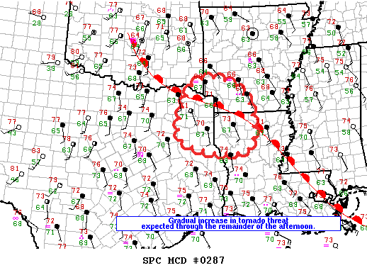 NOAA Storm Prediction Center Mesoscale Discussion 287