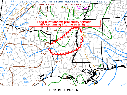 NOAA Storm Prediction Center Mesoscale Discussion 296