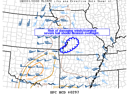 NOAA Storm Prediction Center Mesoscale Discussion 297