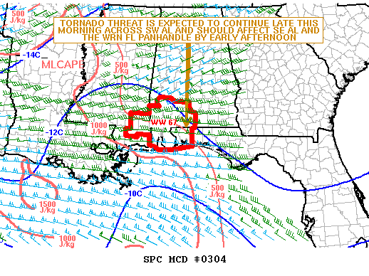 NOAA Storm Prediction Center Mesoscale Discussion 304