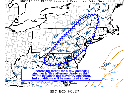 NOAA Storm Prediction Center Mesoscale Discussion 327