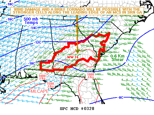 NOAA Storm Prediction Center Mesoscale Discussion 328