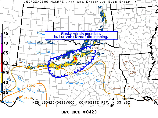 NOAA Storm Prediction Center Mesoscale Discussion 423