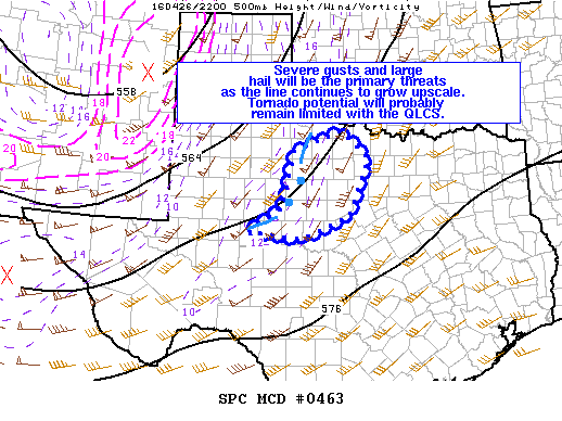 NOAA Storm Prediction Center Mesoscale Discussion 463