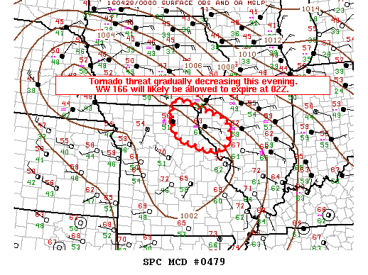 NOAA Storm Prediction Center Mesoscale Discussion 479