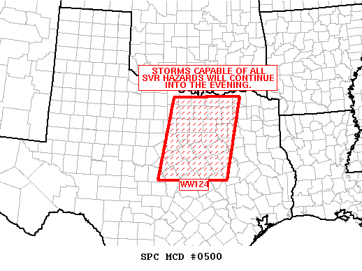 NOAA Storm Prediction Center Mesoscale Discussion 500