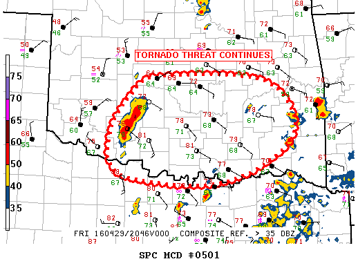 NOAA Storm Prediction Center Mesoscale Discussion 501