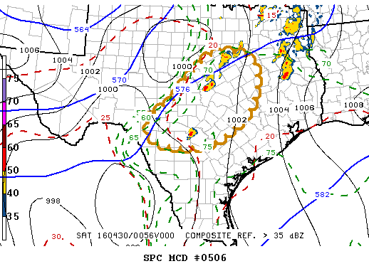 NOAA Storm Prediction Center Mesoscale Discussion 506