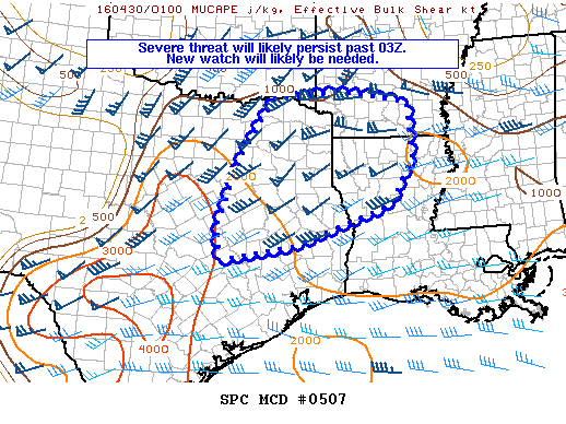 NOAA Storm Prediction Center Mesoscale Discussion 507