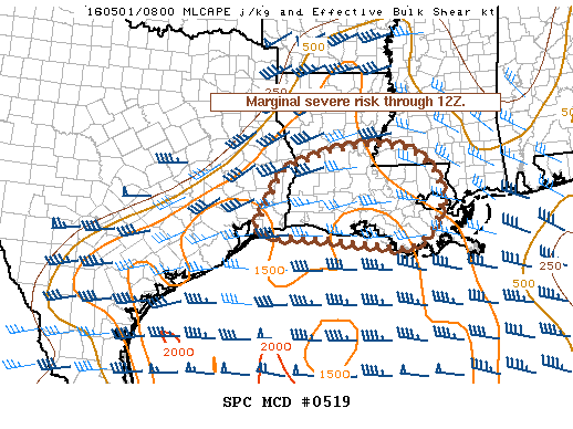 NOAA Storm Prediction Center Mesoscale Discussion 519