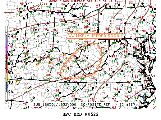 NOAA Storm Prediction Center Mesoscale Discussion 522