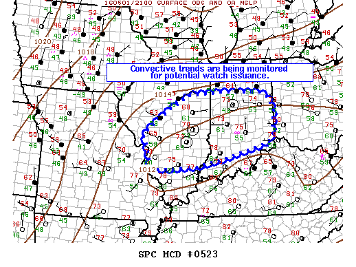 NOAA Storm Prediction Center Mesoscale Discussion 523