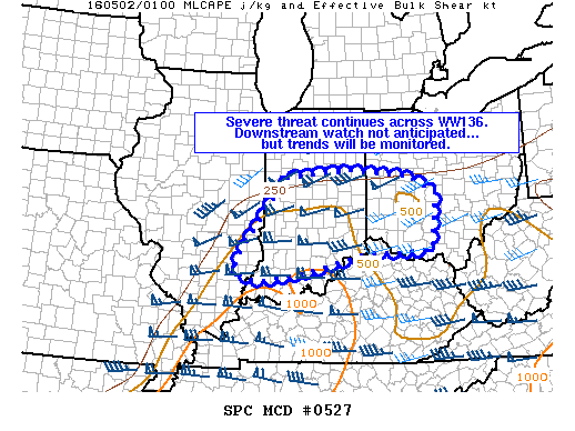NOAA Storm Prediction Center Mesoscale Discussion 527