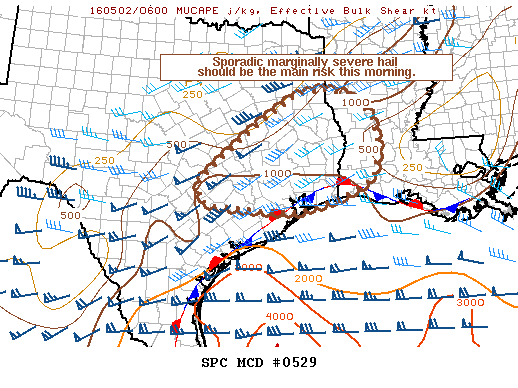 NOAA Storm Prediction Center Mesoscale Discussion 529