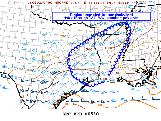 NOAA Storm Prediction Center Mesoscale Discussion 530