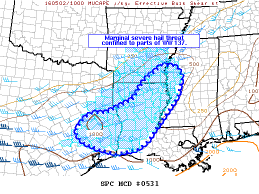 NOAA Storm Prediction Center Mesoscale Discussion 531
