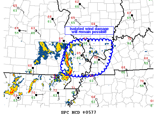 NOAA Storm Prediction Center Mesoscale Discussion 577