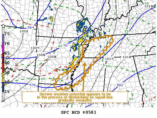NOAA Storm Prediction Center Mesoscale Discussion 581