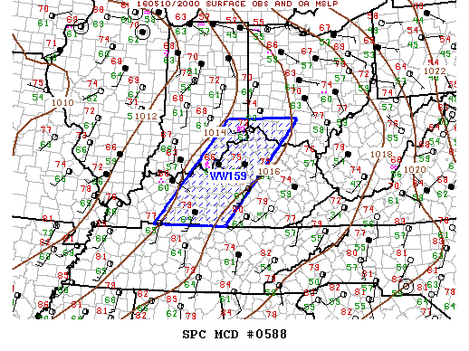 NOAA Storm Prediction Center Mesoscale Discussion 588