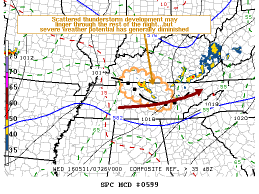 NOAA Storm Prediction Center Mesoscale Discussion 599