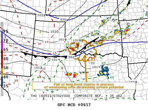 NOAA Storm Prediction Center Mesoscale Discussion 617