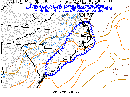 NOAA Storm Prediction Center Mesoscale Discussion 622