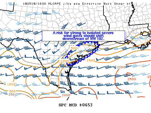 NOAA Storm Prediction Center Mesoscale Discussion 653