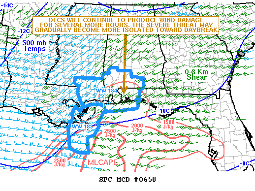NOAA Storm Prediction Center Mesoscale Discussion 658