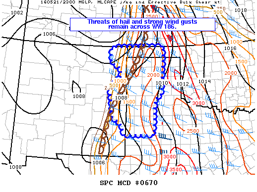 NOAA Storm Prediction Center Mesoscale Discussion 670